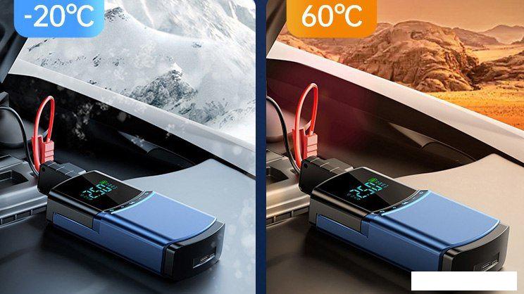 Автомобильный компрессор Soft Drive CAR2822