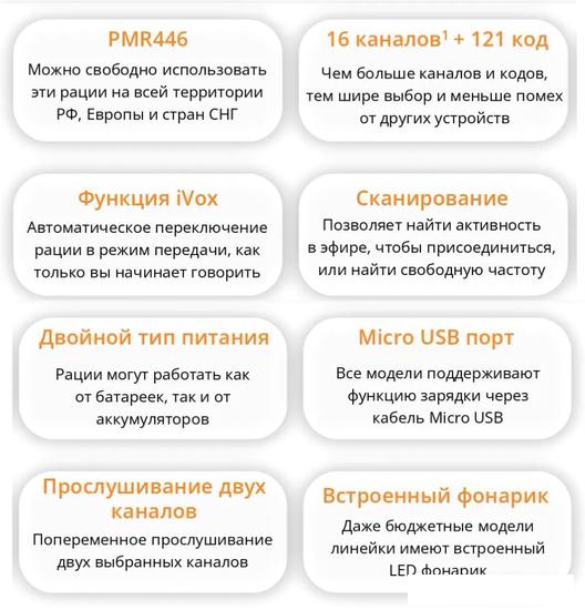 Портативная радиостанция Decross DC43 (2шт, желтый)