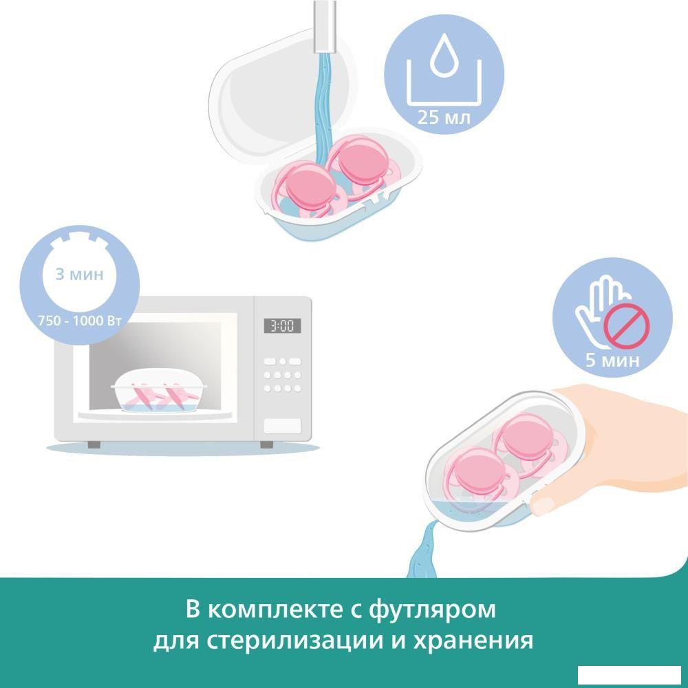 Пустышка Philips Avent ultra air SCF080/17 (2 шт)