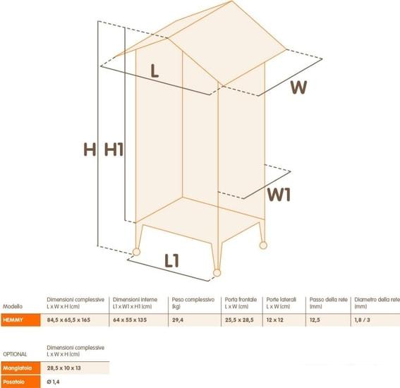 Клетки и аксессуары для птиц и грызунов Ferplast Hemmy 56160514