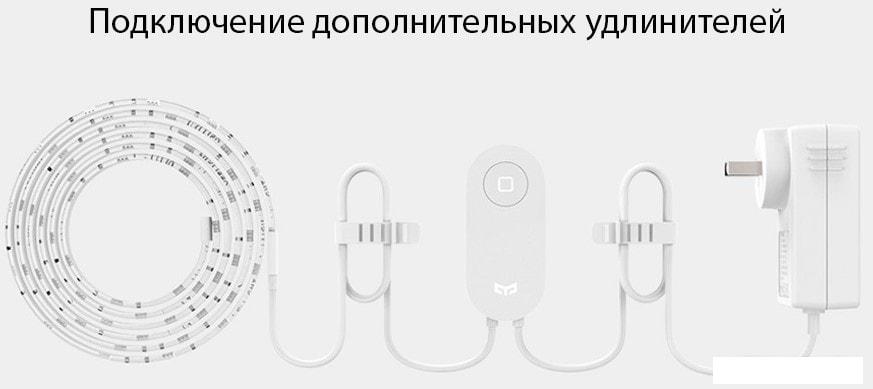 Готовый комплект светодиодной ленты Yeelight LED Lightstrip 1S YLDD05YL 2 м