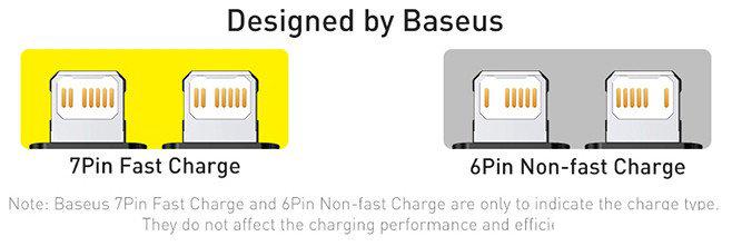 Автомобильное зарядное Baseus Enjoyment Pro 2-in-1 Car Charger C+L 60W C00057802111-02