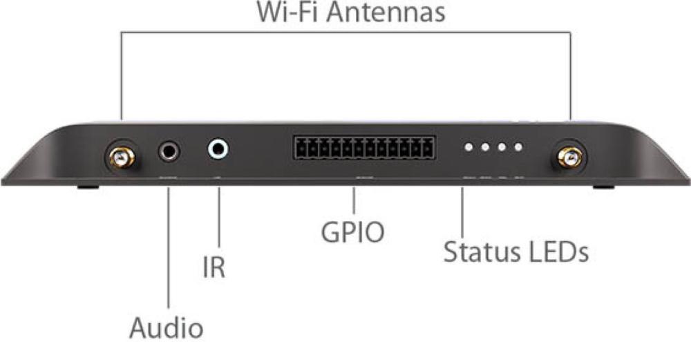 Медиаплеер BrightSign HD225