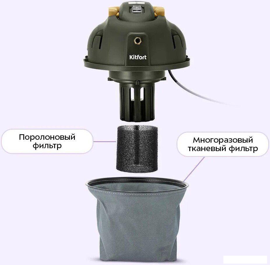 Пылесосы Kitfort KT-5543
