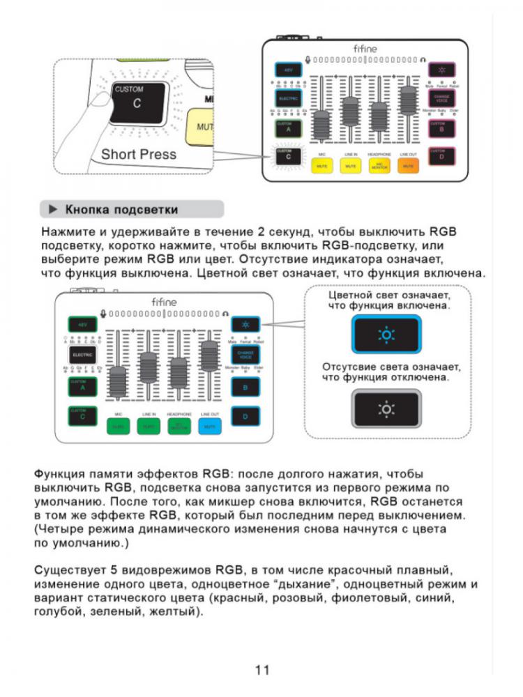 Микшерный пульт FIFINE SC3 (черный)