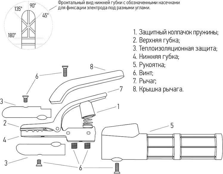 Держатель электрода Rexant 300 А С-type 16-0850