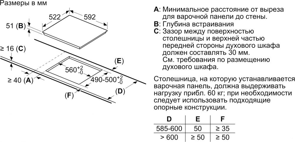 Варочная панель Bosch PUE611BB5E