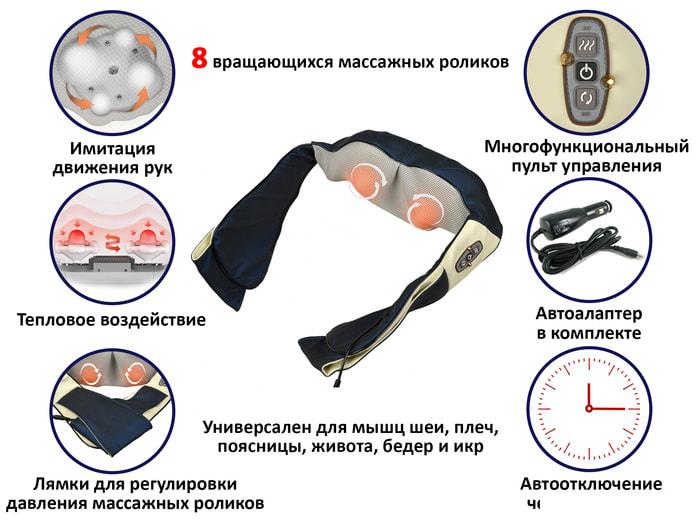 Массажеры и массажные кресла Planta MSH-400