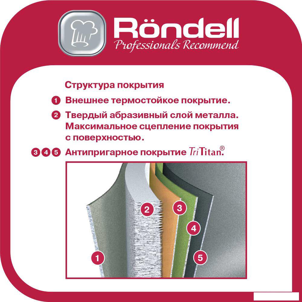 Блинная сковорода Rondell Craft RDA-1484