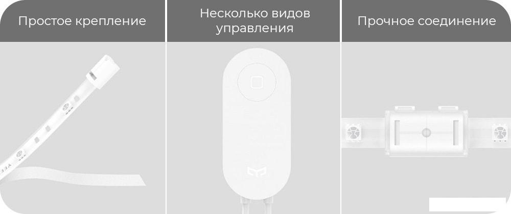 Готовый комплект светодиодной ленты Yeelight LED Lightstrip 1S YLDD05YL 2 м