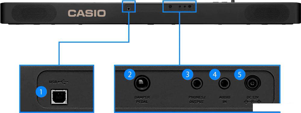 Цифровое пианино Casio CDP-S110 (черный)