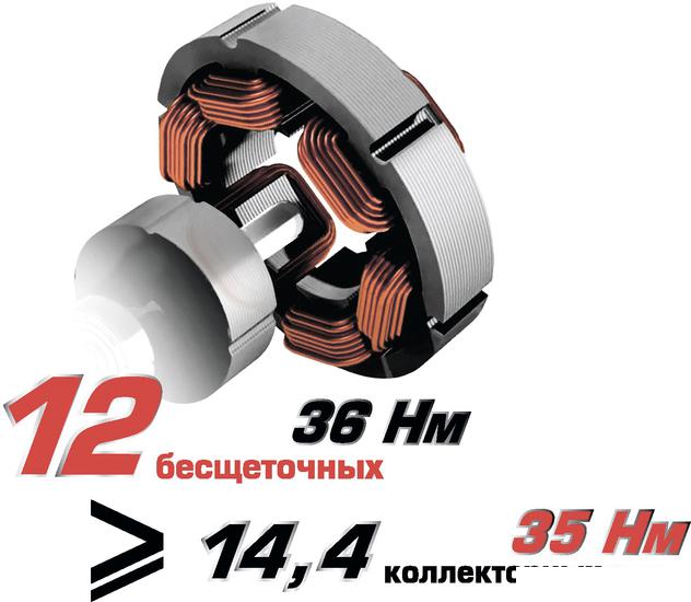 Дрель-шуруповерт Интерскол ДА-10/12В (с 2-мя АКБ 1.5 Ah)