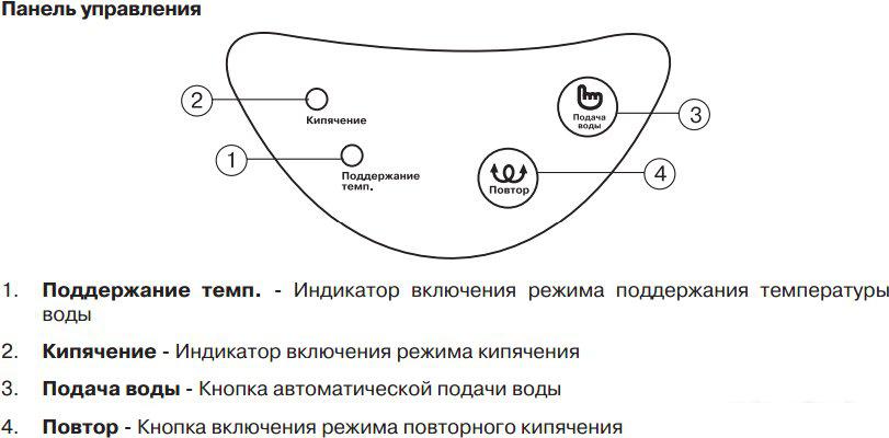 Термопот Mystery MTP-2452