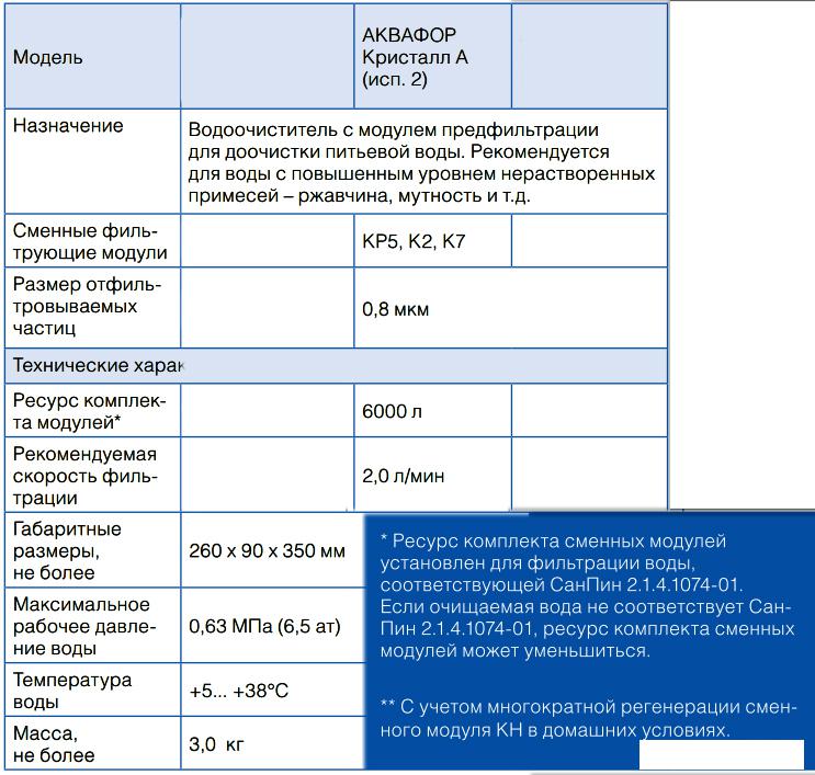 Стационарная система "под мойкой" АКВАФОР Кристалл А (исп. 2)