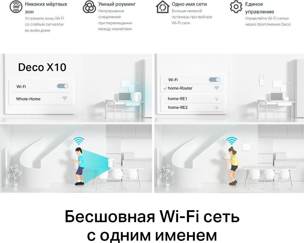 Wi-Fi система TP-Link Deco X10 (2 устройства)