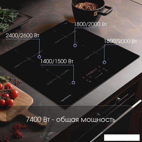 Варочная панель Zigmund &amp; Shtain CI 60.6 B