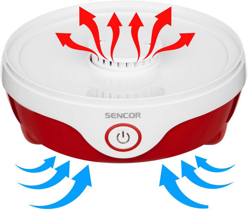 Сушилка для овощей и фруктов Sencor SFD 742RD
