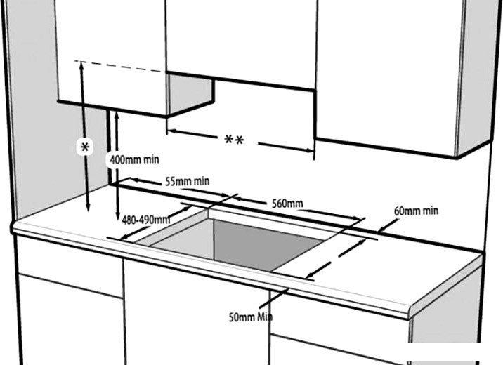 Варочная панель BEKO HIAW 64225 SW