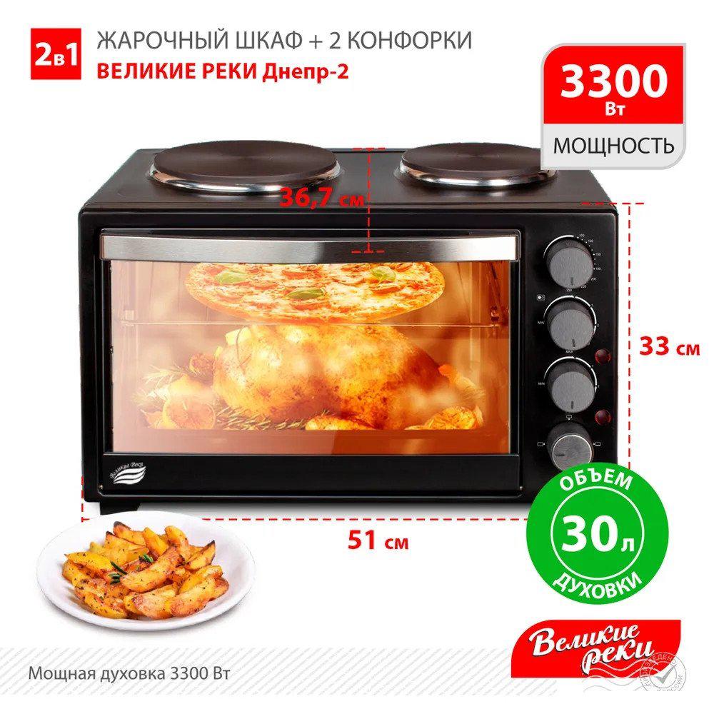 Мини-печи (ростеры) Великие Реки Днепр-2