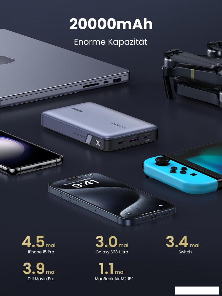 Внешний аккумулятор Ugreen PB720 20000mAh (серый)