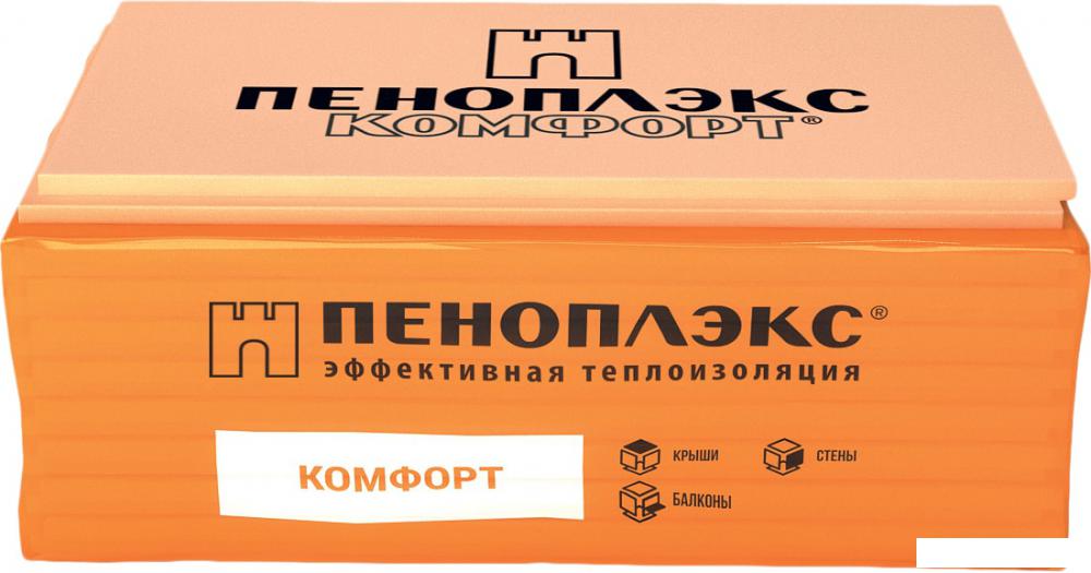 Теплоизоляция Пеноплэкс Комфорт 40 6.24 кв.м