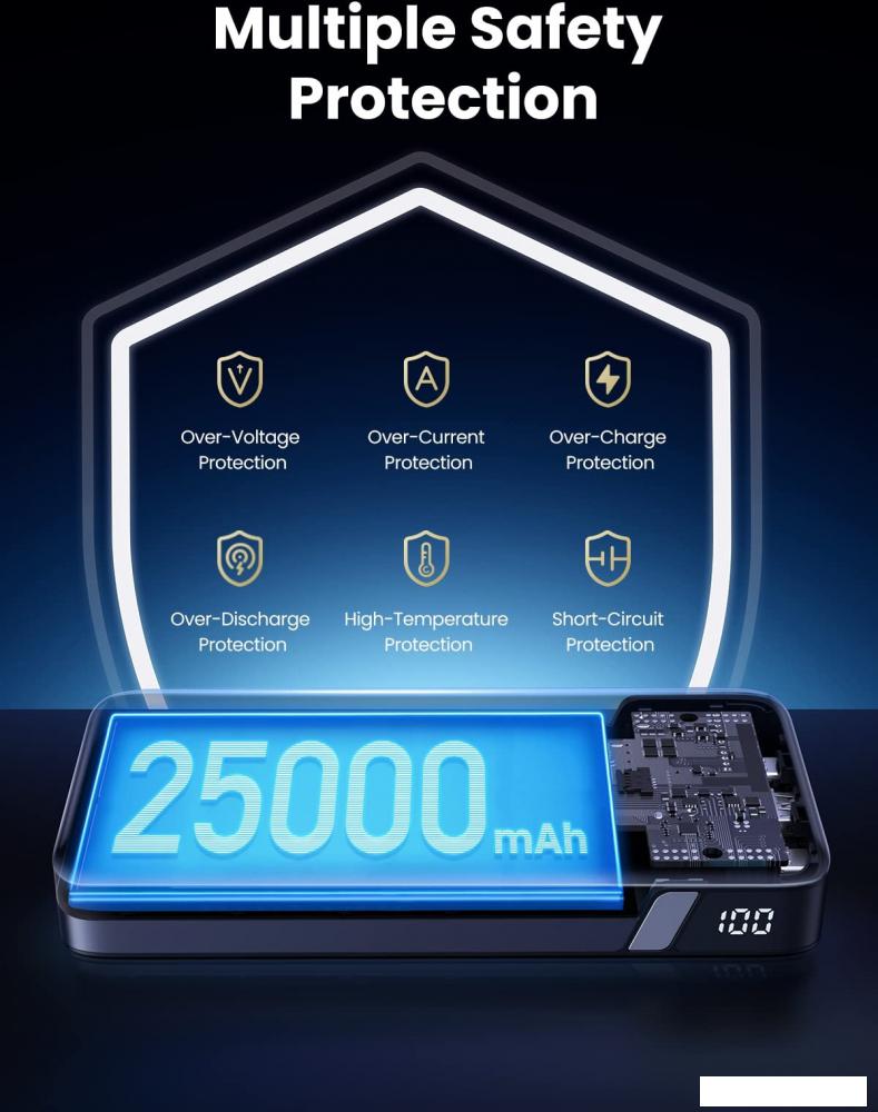 Внешний аккумулятор Ugreen PB205 25000mAh (серый)