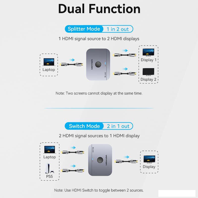 Переключатель Vention AKPH0