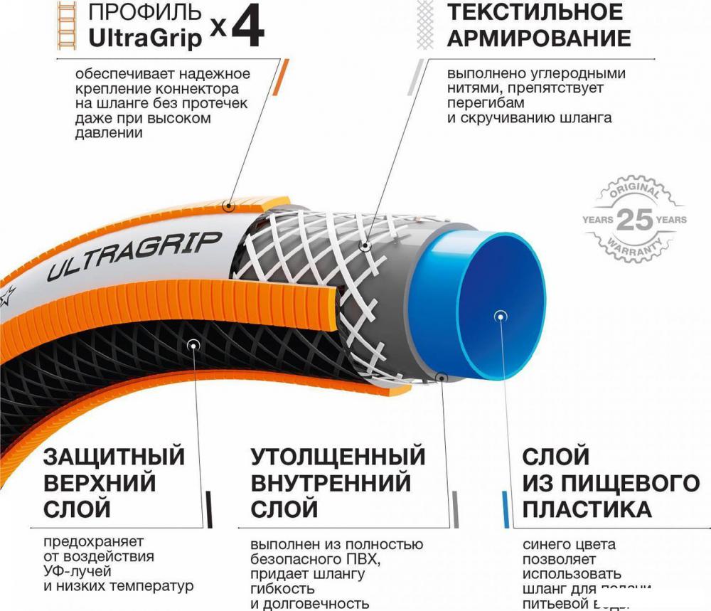 Шланг Daewoo Power UltraGrip DWH 5117 (1/2'', 50 м)