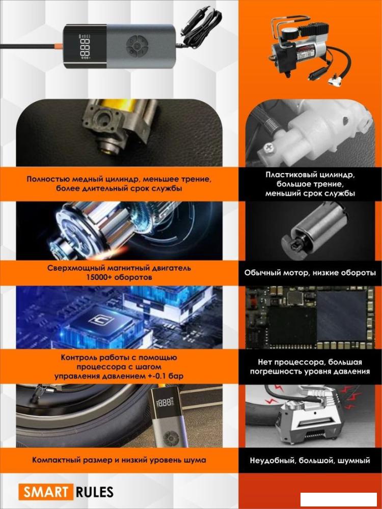 Автомобильный компрессор SmartiNext PumpND17PRO