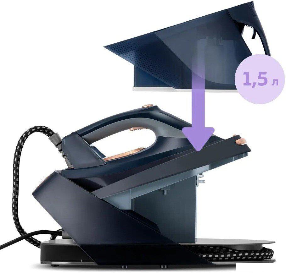 Утюги Kitfort KT-9311