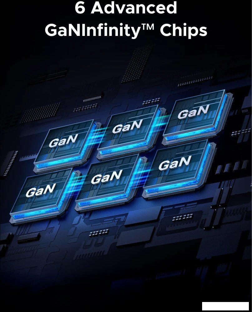 Сетевое зарядное Ugreen Nexode 500W X759 55550B