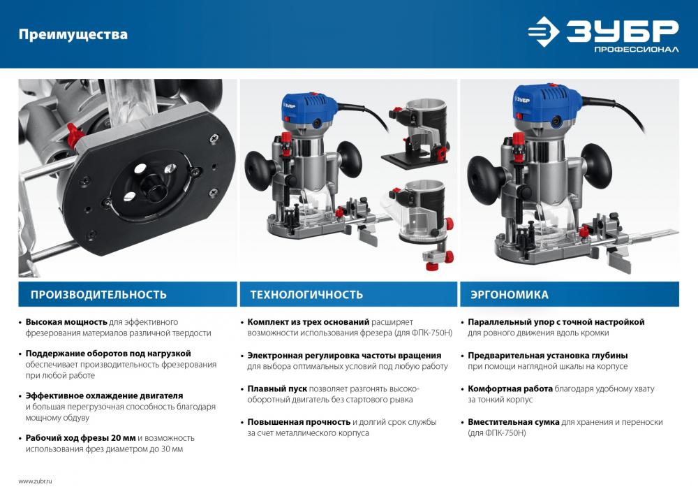 Вертикальный фрезер Зубр ФПК-750Н