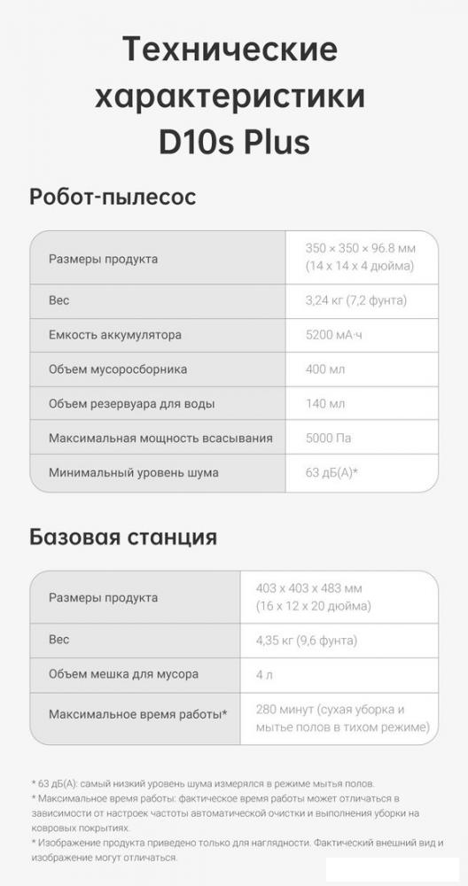 Робот-пылесос Dreame Bot D10s Plus (международная версия, черный)