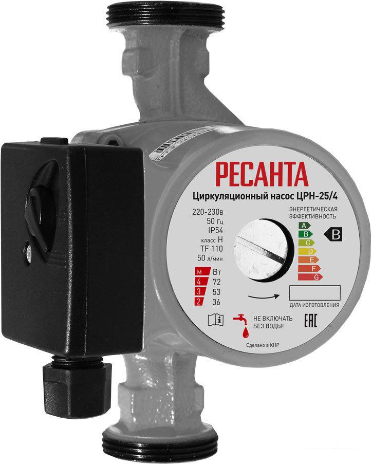 Насосы Ресанта ЦРН-25/4