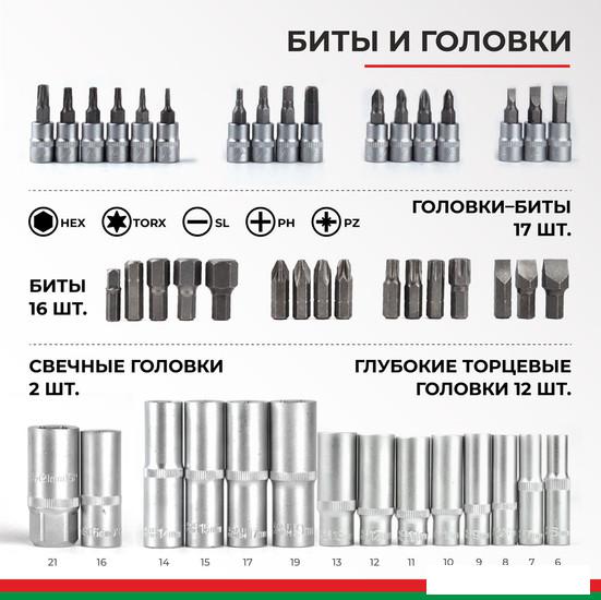 Биты, головки, насадки, держатели БелАК Профи БАК.07002