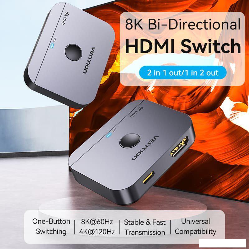 Переключатель Vention AKPH0