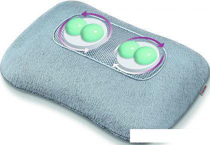 Массажер-подушка Beurer MG145