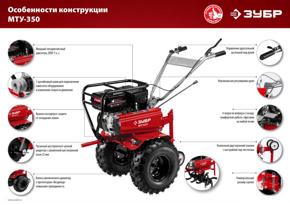 Мотоблок бензиновый Зубр МТУ-350
