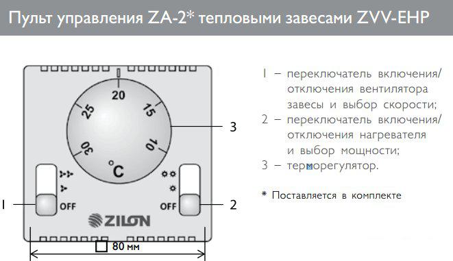 Тепловая завеса ZILON ZVV-1.5E18HP