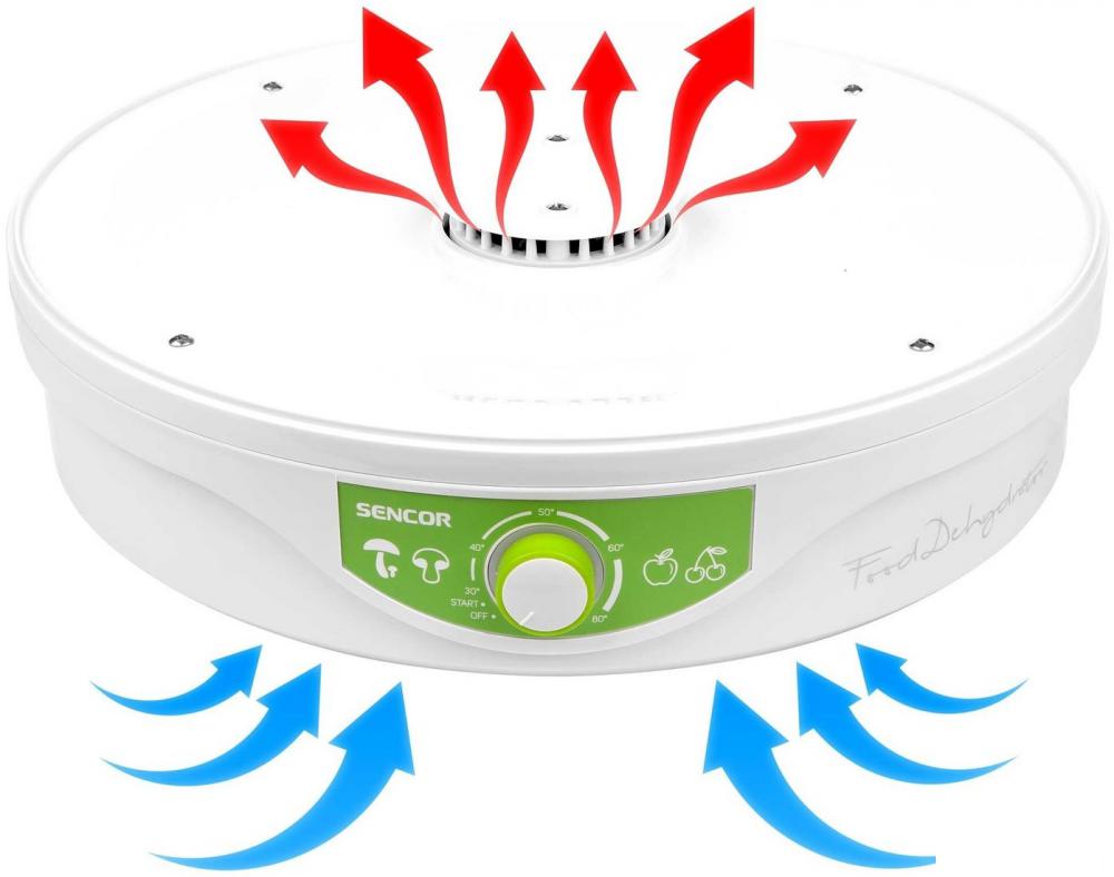 Сушилка для овощей и фруктов Sencor SFD 2105WH