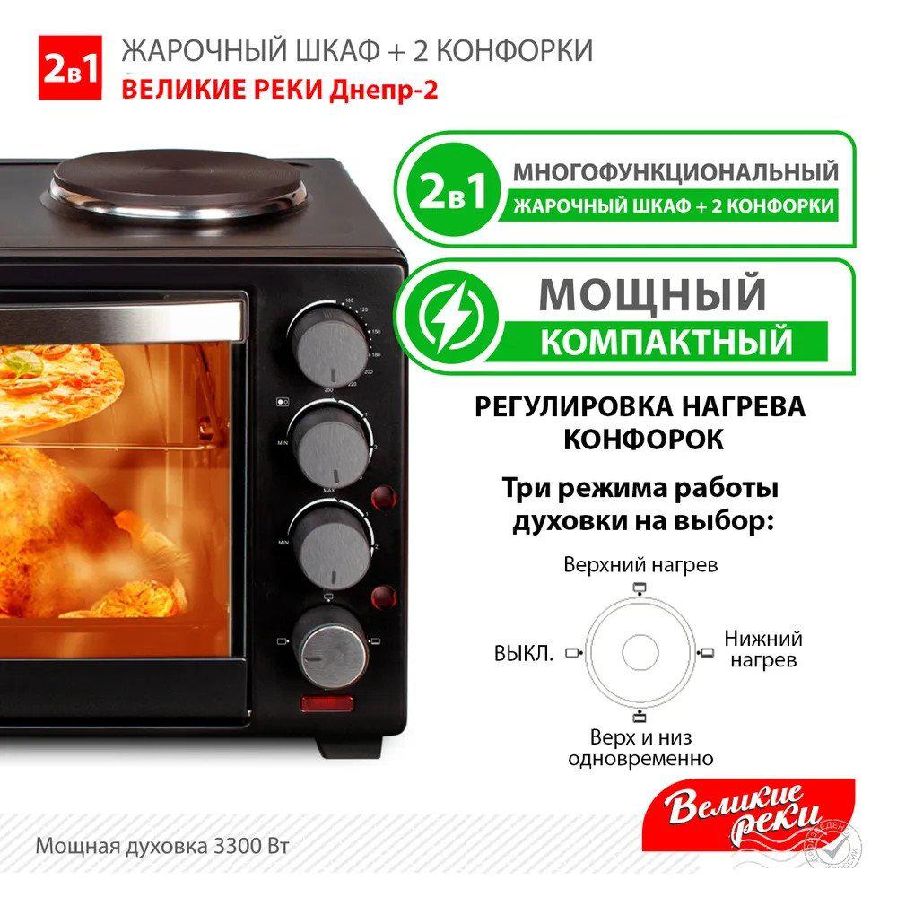 Мини-печи (ростеры) Великие Реки Днепр-2