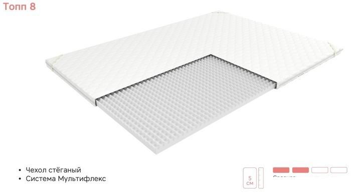 Наматрасники ЭОС Топп 8 140x200 (джерси)