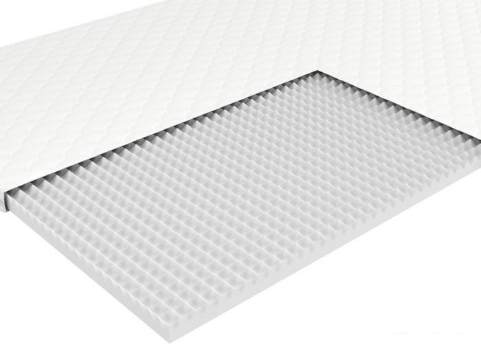 Наматрасники ЭОС Топп 8 140x200 (джерси)