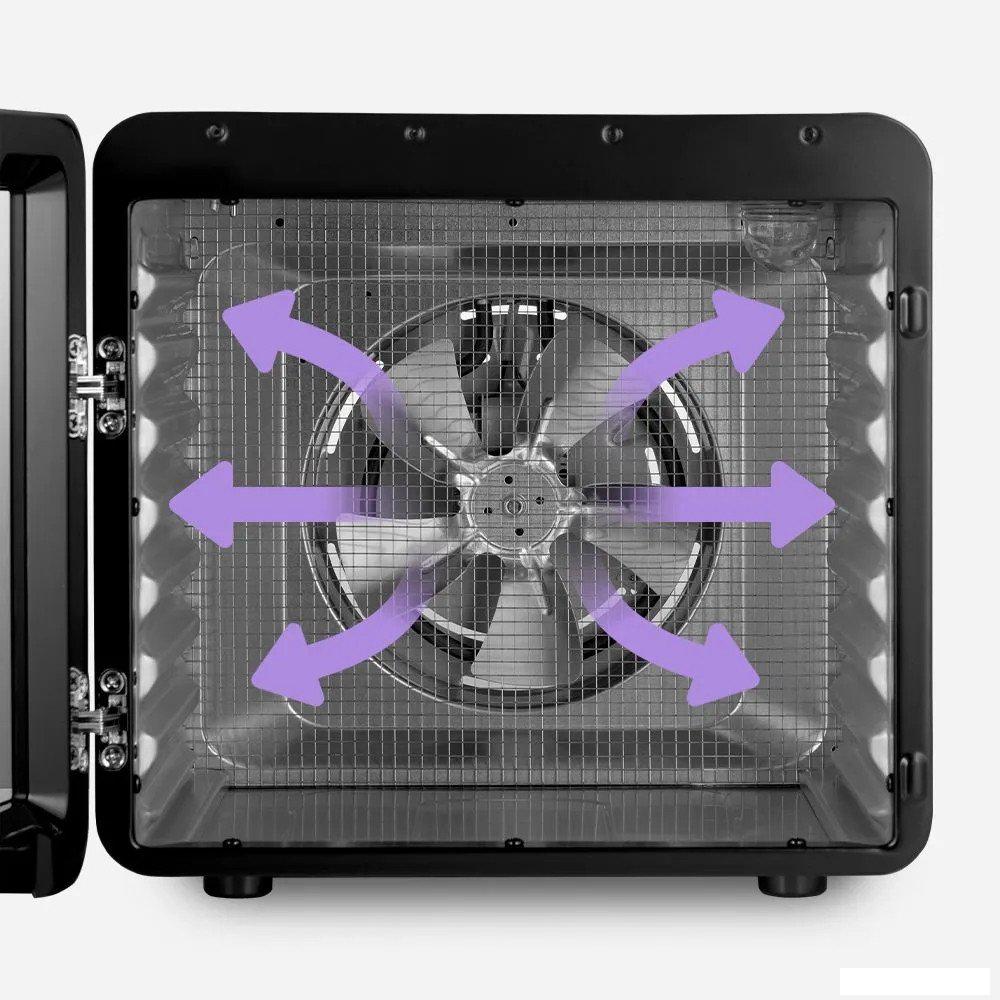 Сушилки для овощей и фруктов Kitfort KT-4955