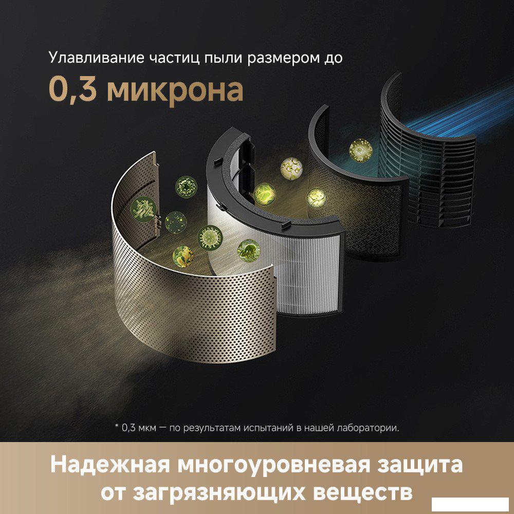 Очиститель воздуха Dreame Air Purifier PM10 CVF24A (евровилка)