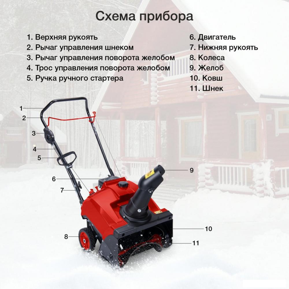 Снегоуборщик StarWind GST-2246