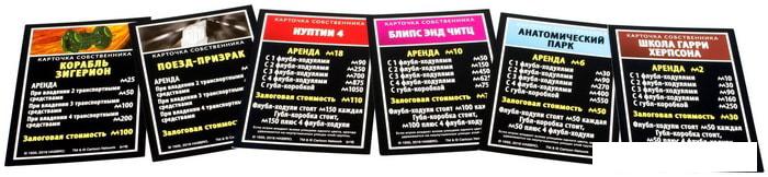 Настольные игры Мир Хобби Монополия. Рик и Морти