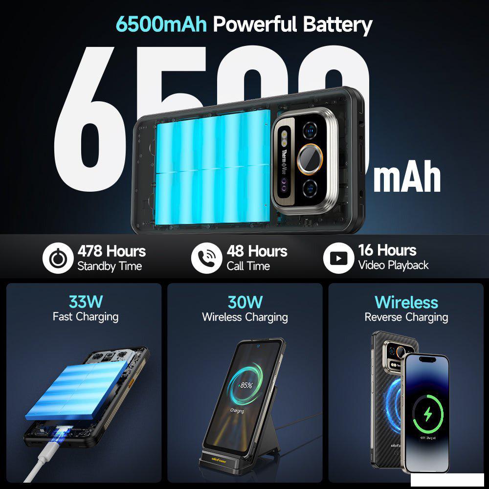 Телефон Ulefone Armor 25T 6GB/256GB (черный)