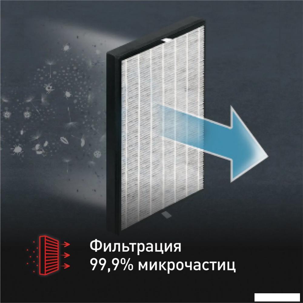 Пылесос Tefal X-Force Flex 9.60 Animal TY2079WO