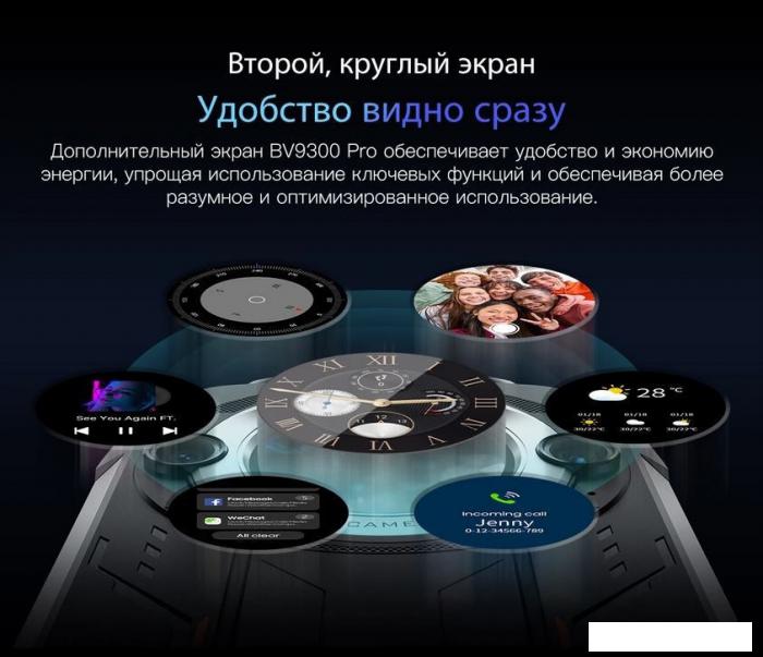 Смартфон Blackview BV9300 Pro (черный)